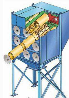 濾筒除塵器